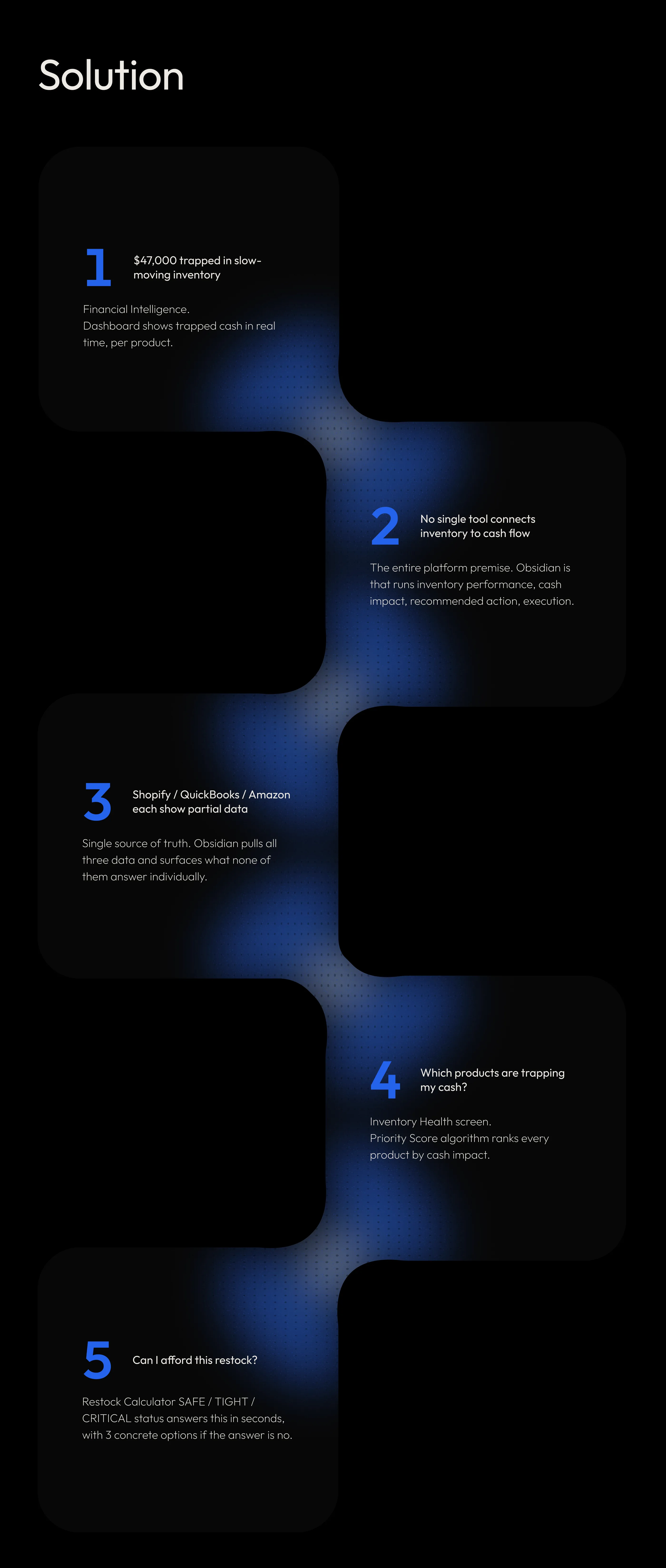 Wireframes