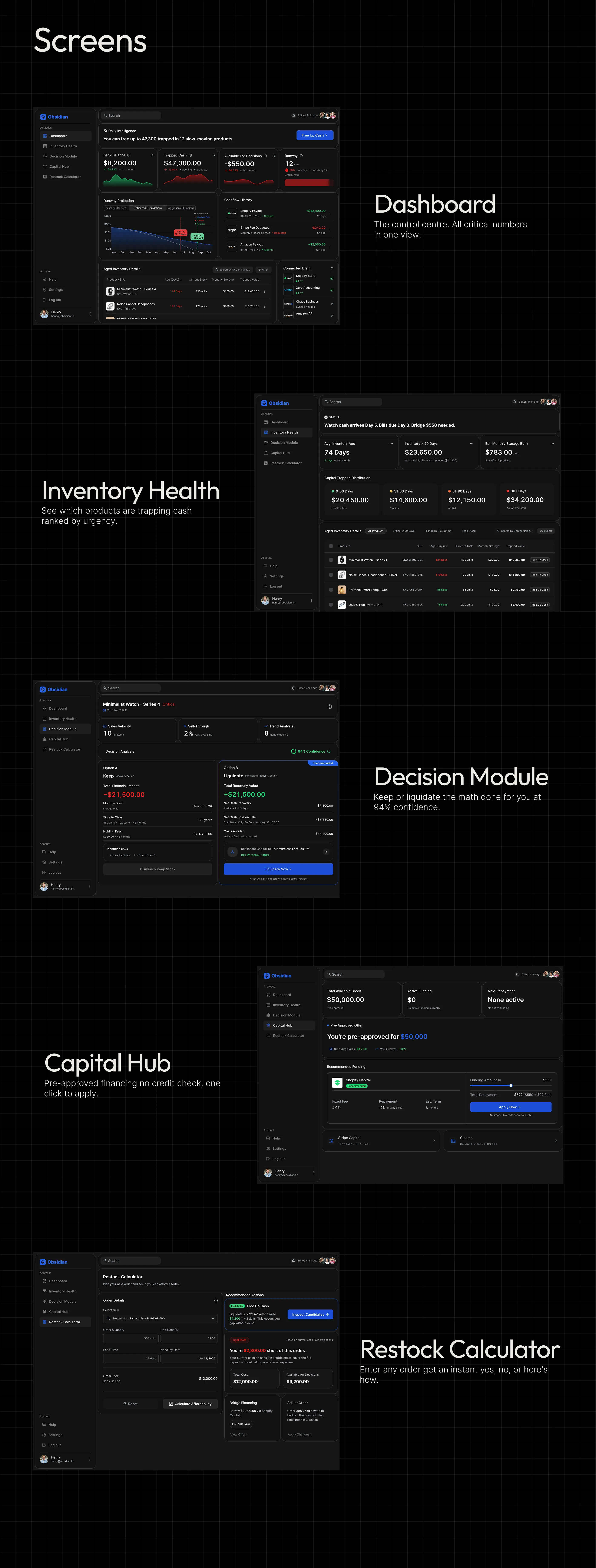 Analytics View